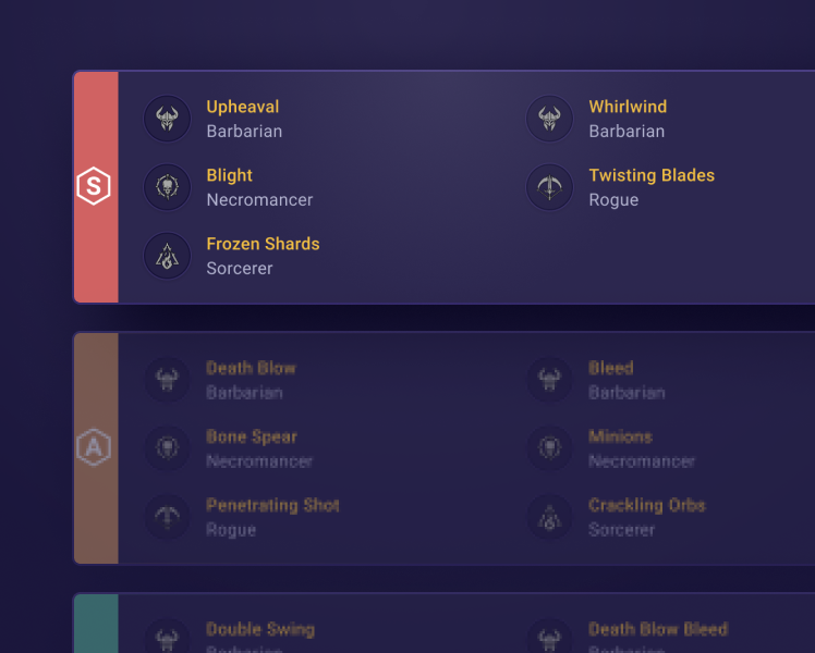 Download Mobalytics Diablo 4 Desktop App download-mobalytics-diablo-4-desktop-app